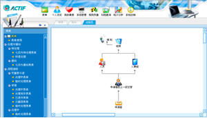 乔篷科技 BPM Flow.NET 企业流程管理系统